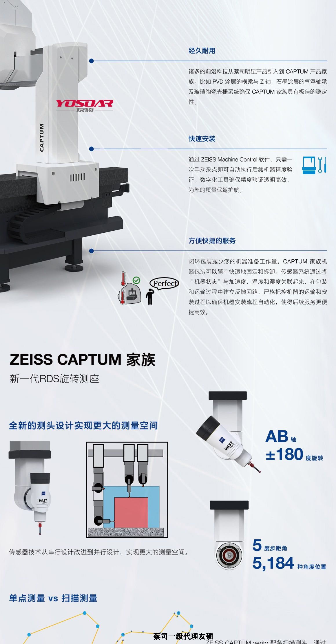 忠县蔡司三坐标CAPTUM